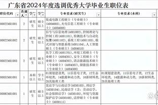 日本亚运队大名单变动：U20亚洲杯金靴熊田直纪因伤退出